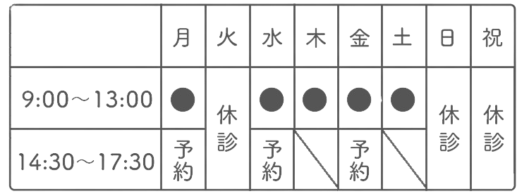 東札幌眼科　診療時間